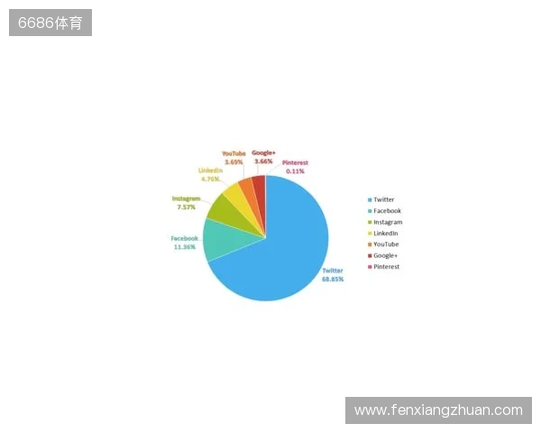 媒体分析：molodoy是如何“压制”m0NESY的？